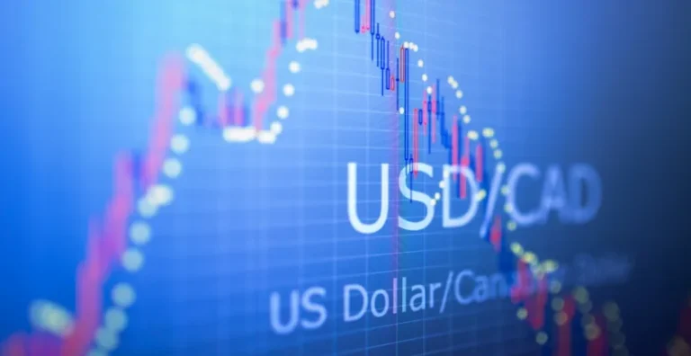 USDCAD Technical Analysis