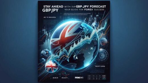 gbpjpy forecast