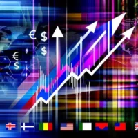 Support and Resistance Indicator