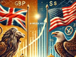 GBPUSD Nears 4-Week High on BoE Stance