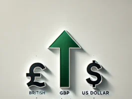 GBPUSD Rises on Strong UK Wage Data