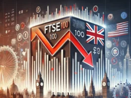 FTSE 100 Drops as US Payroll Data Awaited