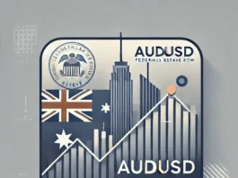 AUDUSD Hits Yearly Low Ahead of Fed Rate Decision