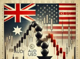 AUDUSD is Below $0.642 with Potential for More Losses