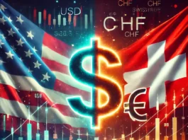 USDCHF Below 0.895: Bullish or Bearish?