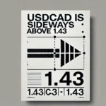 USDCAD is Sideways Above 1.43